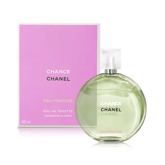 【2026】CHANEL香水推薦10款高評價CHANEL香水品牌排行 | BALIMAN情報局