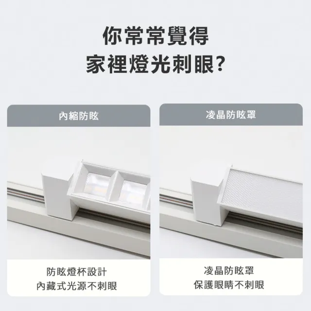 【GENTECH】翻轉線軌道燈 40W 散光(高演色Ra90)