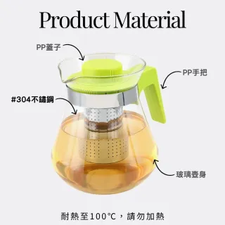 【Glass King】GK-823 歐式多用壺 玻璃泡茶壺 大容量冷水壺 水果茶壺 花茶壺 冷泡壺