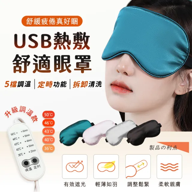 【2026】熱敷眼罩推薦｜10款高評價人氣品牌排行榜 | BALIMAN情報局