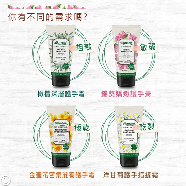 【Alkmene 草本耀典】草本修護護手霜75ml買3送3(橄欖/錦葵/蘆薈/金盞花任選-總代理公司貨)