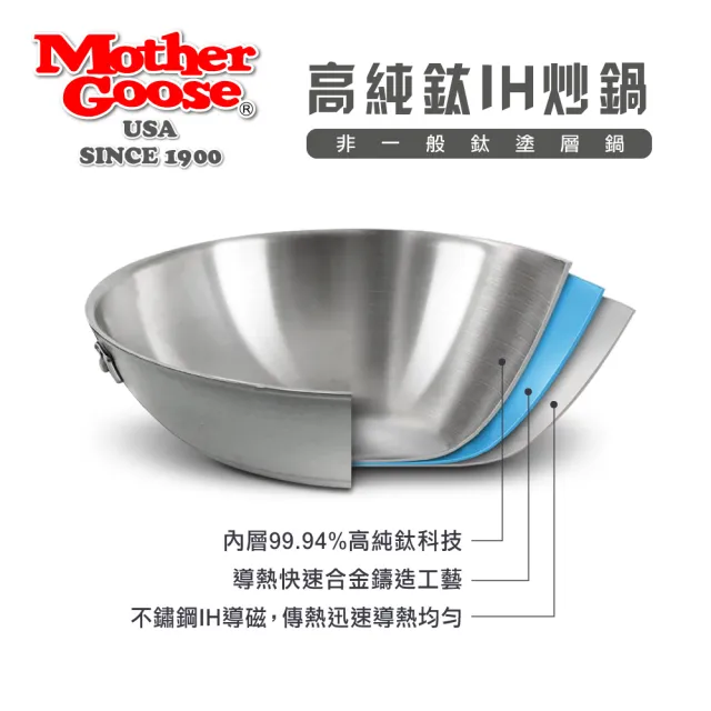 【MotherGoose 鵝媽媽】二代99.94%純鈦複合金IH炒鍋/鈦鍋30cm(高純鈦)