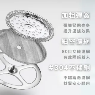 【Glass King】GK-837 福至開運耐熱壺 耐熱直火壺 耐熱玻璃壺 泡茶壺 咖啡壺 開水壺 養生壺 分享壺