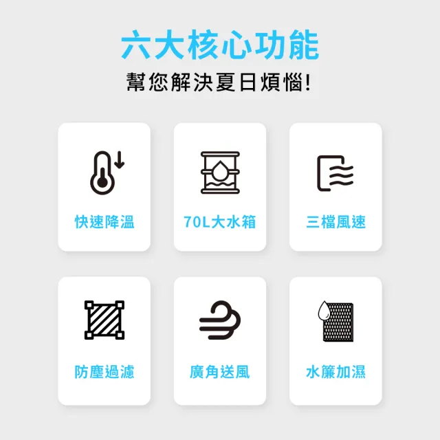 【DIKE】70公升-移動式可3處加水設計大勁風水冷扇-居家商用/室內外皆宜(HLE350)