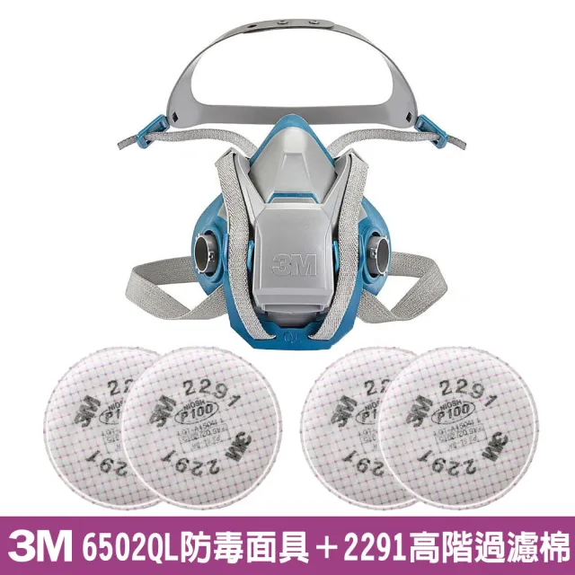【3M】6502QL防毒面具+2291高階P100過濾棉(高階顆粒物過濾棉 2包/共4片)