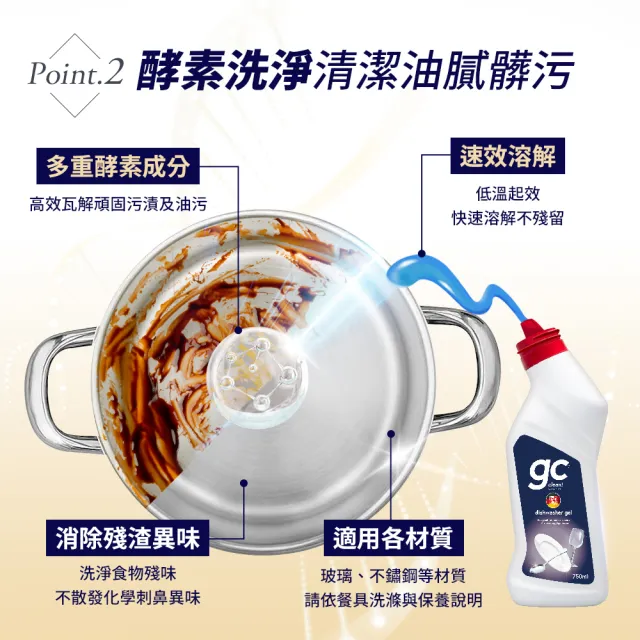 【gc clean德國吉利潔】洗碗機專用洗碗凝露750mlx3(強效去油/快速溶解/全機型適用)