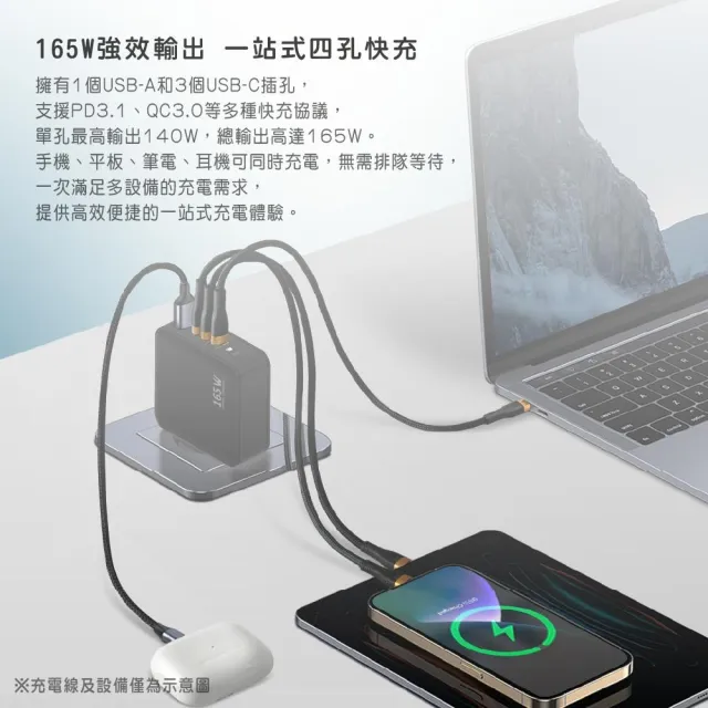 【Wephone】Speedy 165W Gan 氮化鎵4孔快充充電器(附贈便攜收納袋)
