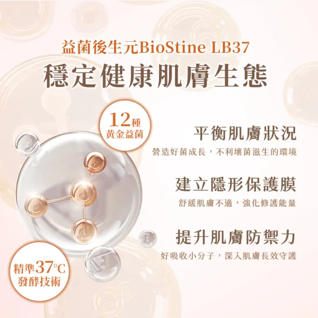 【悠活原力】PSK聯名 益菌B5修護舒緩身體乳(200ml/瓶 益菌後生元  維他命B5 蝦紅素)