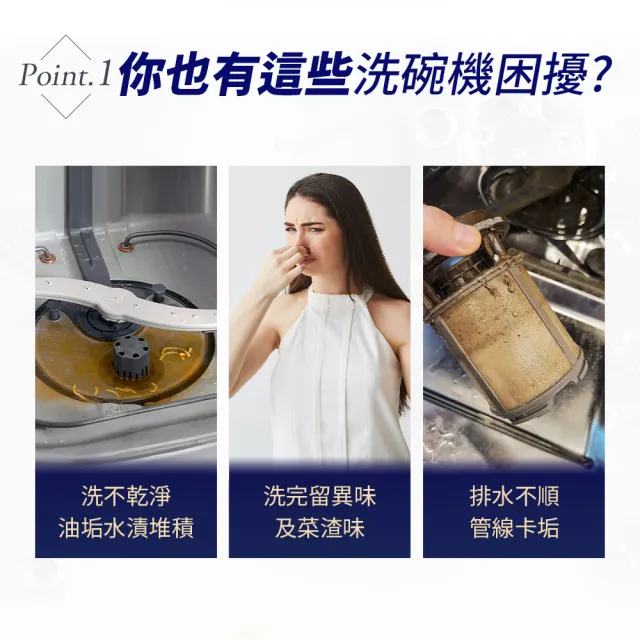 【gc clean德國吉利潔】洗碗機專用機體清潔劑250mlx2(定期養護/瓦解油垢/去除水垢異味/深層清潔)