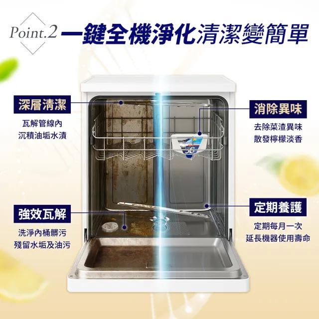 【gc clean德國吉利潔】洗碗機專用機體清潔劑250mlx2(定期養護/瓦解油垢/去除水垢異味/深層清潔)