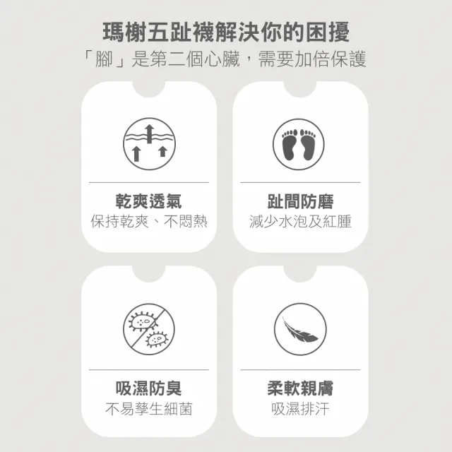 【MarCella 瑪榭】MIT-透氣升級止滑五趾襪-男襪(運動襪/機能除臭襪/五趾襪/短襪)