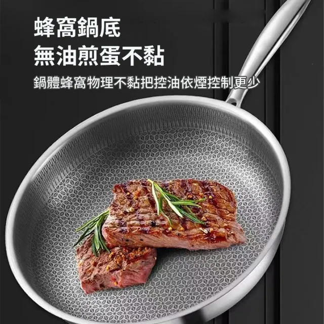 【CS22】加厚不鏽鋼蜂窩紋平底鍋30cm