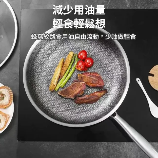 【CS22】加厚不鏽鋼蜂窩紋平底鍋30cm