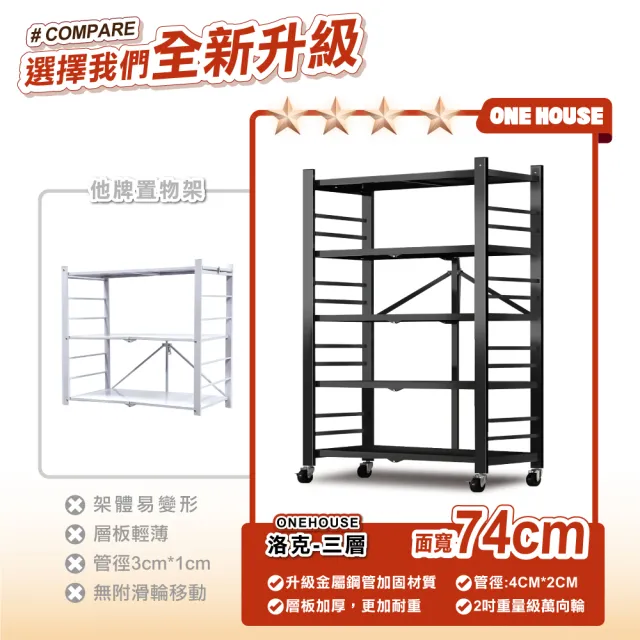 【ONE HOUSE】五層70寬加深_全碳鋼 洛克免組裝折疊置物架-特大款(廚房架/層架/收納架/鐵架/電器架)
