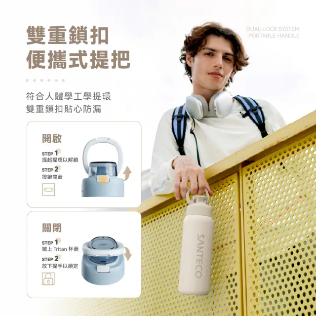 【SANTECO】官方直營 GEMINI真雙飲吸管保溫杯 2入組(真雙飲專利認證 直吸直飲 瓶口無分隔750ml 10色可選)