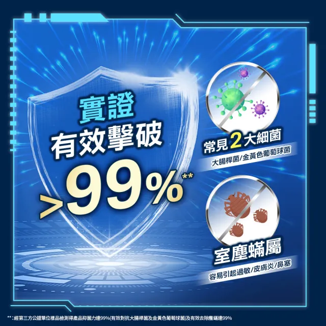 【去味大師】超濃縮抗菌消臭洗衣球/洗衣膠囊 6件組(清新草本/粉樣果香-共132顆/箱購)
