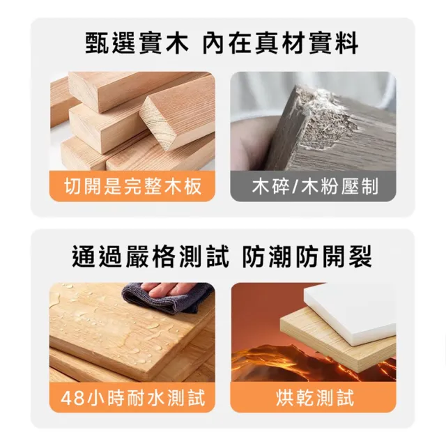 【歐德沐】全鏡多功能智能鏡櫃 浴室鏡櫃 鏡櫃 浴櫃 掛牆式鏡面櫃(120公分 美妝鏡背 自帶背板 全鏡更美觀)
