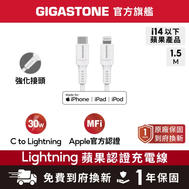 【Gigastone 立達國際】GaN 65W氮化鎵Type-C三孔快充充電器 白+C to Lightning 充電線(iPhone14蘋果充電組)