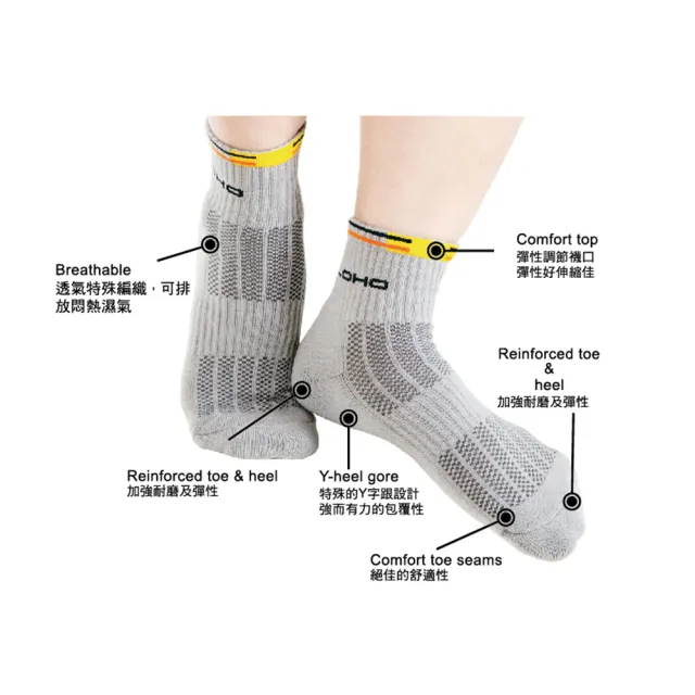 【LOHO樂活襪之鄉博物館】BB23003GS-極抗臭高機能運動襪 船型 女版 1組
