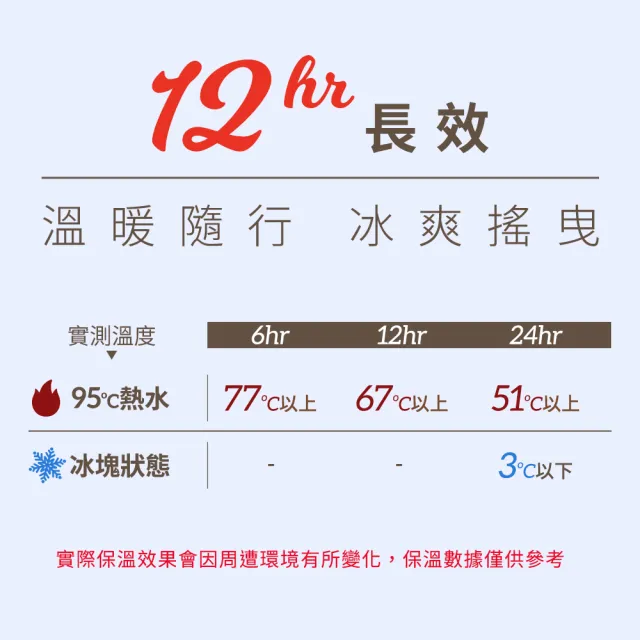 【HOUSUXI 舒希】史努比－歐拉夫大容量保冷保溫瓶-附吸管-1200ml-A3