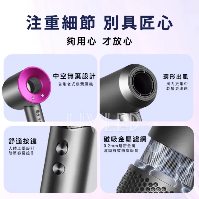 【UVLED 鈺創合成】升級禮盒裝 高速風力+恆溫護髮 高速馬達吹風機(附單風嘴/高速吹風機/恆溫吹風機)