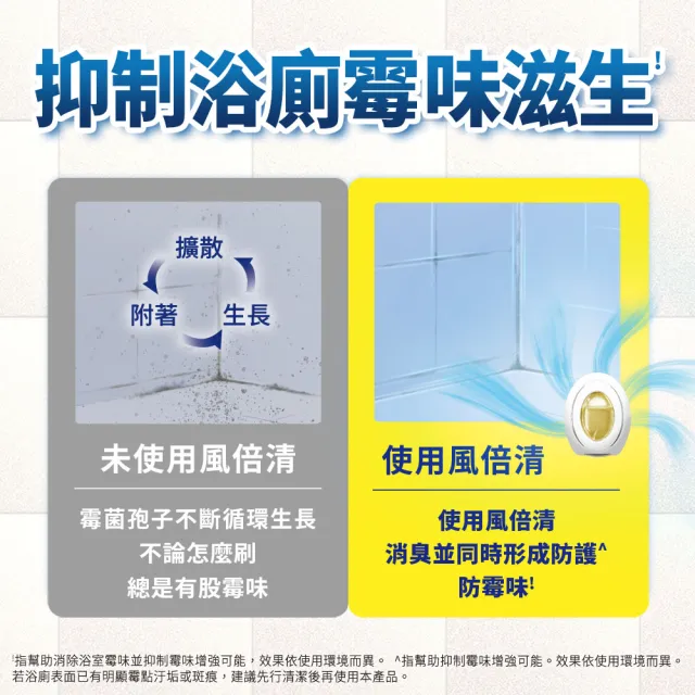 【風倍清】浴廁用防霉防臭劑/芳香劑 2入裝(柔和花香/清新柑橘)