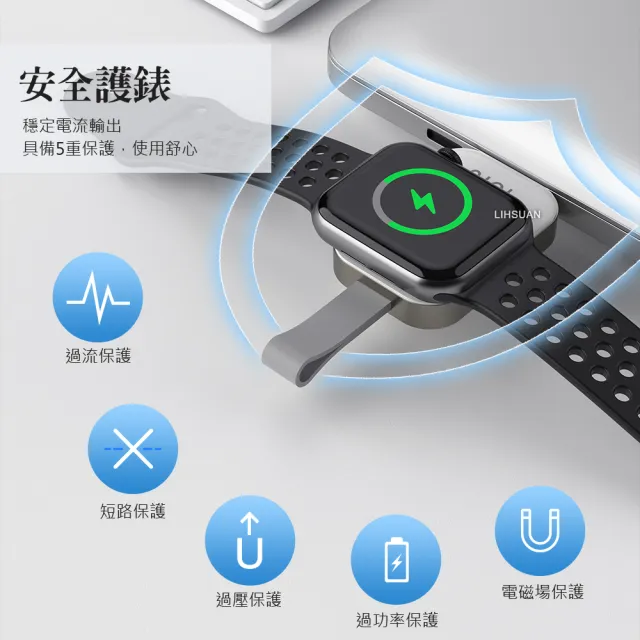 【TOTU】Apple Watch/Ultra/SE 全系列 TO Type-C 旅行攜帶型磁吸快充無線充電器 鋅系列