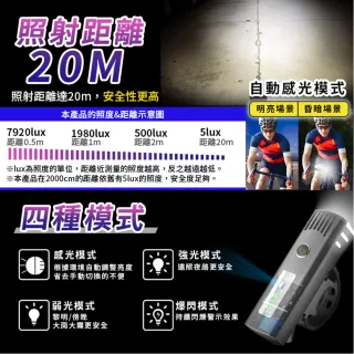 【DREAMCATCHER】LED自行車德規頭燈 贈安全尾燈(自行車 腳踏車 單車燈  頭燈 腳踏車燈 前燈尾燈組)