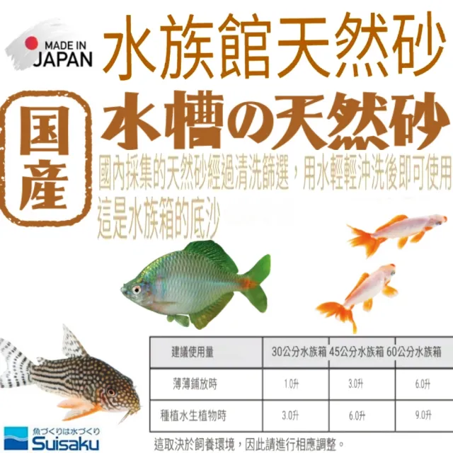黑川砂 天然沙/細沙/水槽底砂 3L魚缸/水族/高品質天然素材(觀賞魚底沙/培菌效果 F7154)