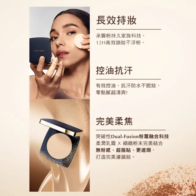 【Estee Lauder 雅詩蘭黛】全新升級 粉持久柔焦控油粉餅(SPF10/粉持久粉餅/防曬)