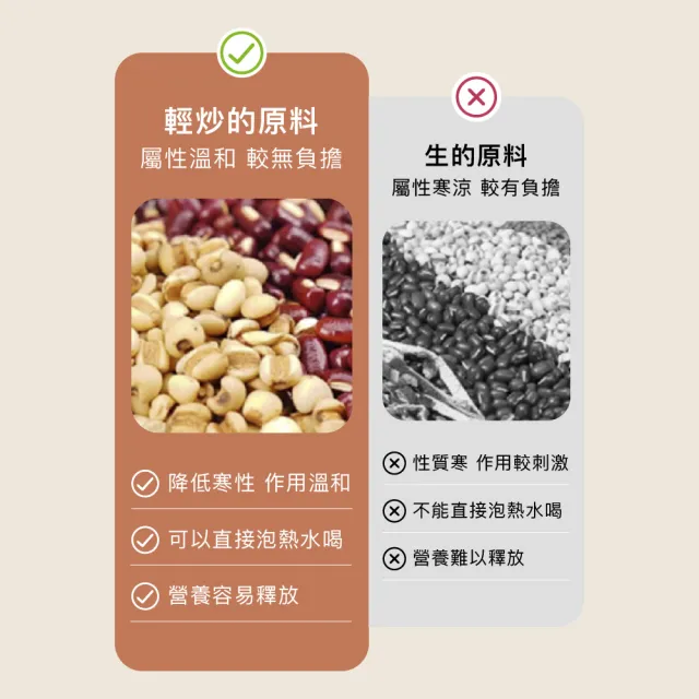 【茶韻閣】紅豆薏仁蕎麥茶｜代謝八寶茶-10g×20入×3盒(蕎麥茶、養生茶、代謝茶、八寶茶、無咖啡因茶)