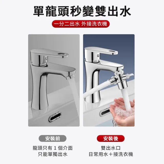 【UMIS】一分二洗衣機水龍頭轉接頭 萬能水龍頭轉接頭 分流器 分水器 一進二出  4分螺紋管 全銅加厚