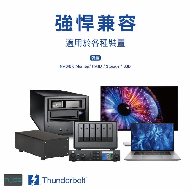 noda Thunderbolt 5 Cable 編織傳輸線 1m(編織線堅固更耐用)