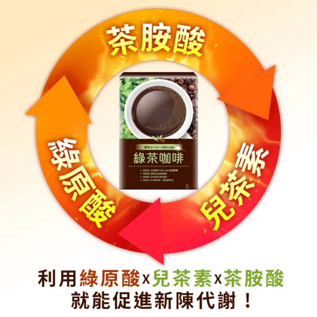 【UDR】專利綠茶咖啡x6入(10包/盒)