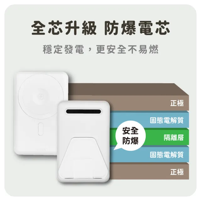 TORRII Slim Pro 10000mAh 防爆支架磁吸行動電源-S2 -D0011(防爆電芯、收納支架、15W磁吸快充)
