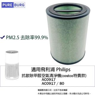 【PUREBURG】適用飛利浦PHILIPS AC0917 / 80 costco好巿多款抗敏除甲醛空氣清淨機HEPA濾網濾芯FY0179