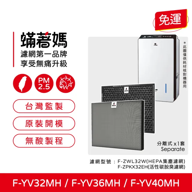 【2026】國際牌panasonic除濕機推薦ptt》10款高評價人氣品牌排行榜 | BALIMAN情報局