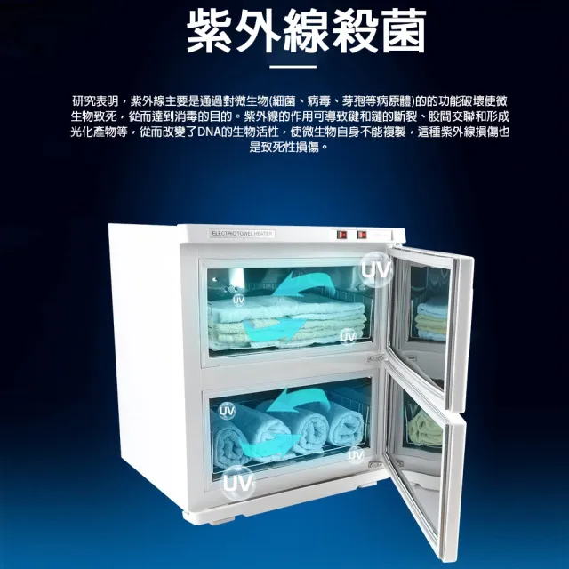 【Loha 樂活家】電熱毛巾櫃 75L(UV殺菌/加熱消毒 毛巾消毒櫃 加熱箱 濕毛巾加熱消毒櫃 美容院毛巾消毒櫃)