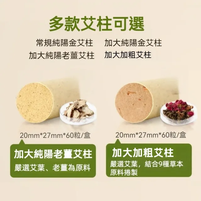 【楠阳艾】60顆第3代純陽/女性調理/濕寒調理專用艾柱-加粗加量(身體調理 艾灸儀 艾條 艾灸)