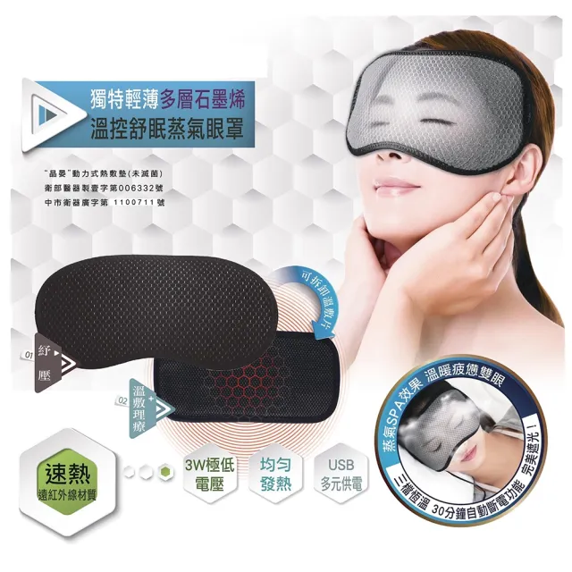 【WELL-DAY 晶晏】石墨烯動力式熱敷墊-眼罩 1入/盒(WD-GH338 熱敷蒸氣眼罩)