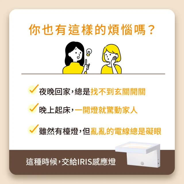 【IRIS】LED 造型感應燈 BSL-BMSP 機能壁掛款(小夜燈 階梯燈 走廊燈 自動偵測)