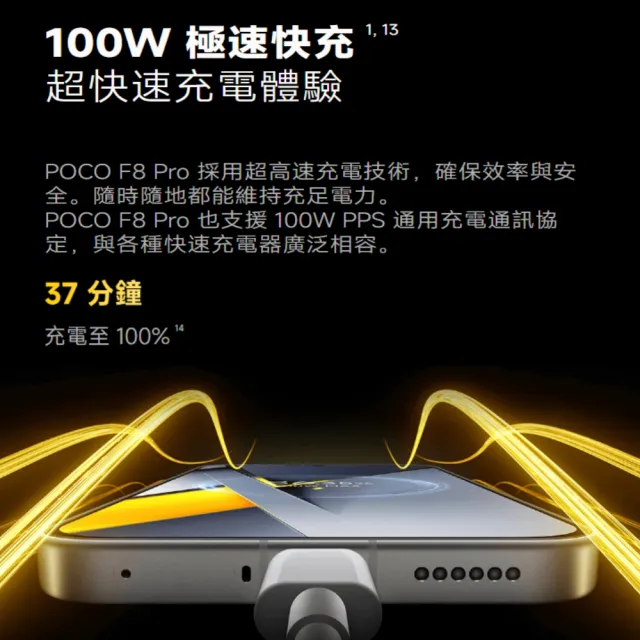 【POCO】官方旗艦館 POCO F8 Pro 6.59吋 5G(12G/256G/Snapdragon 8 Elite/5000萬畫素三鏡頭相機)