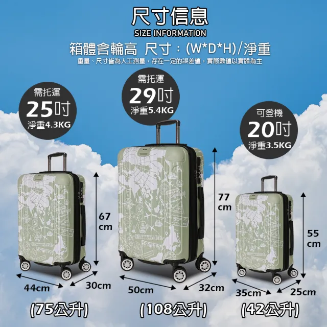 【LYNX官方直營】美國山貓 29吋地圖郵戳行李箱(專利彈簧避震輪、防爆拉鏈、TSA海關鎖、耐摔耐壓)