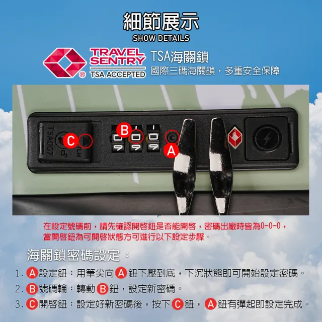 【LYNX官方直營】美國山貓 29吋地圖郵戳行李箱(專利彈簧避震輪、防爆拉鏈、TSA海關鎖、耐摔耐壓)