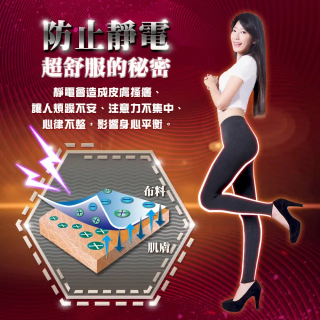 【5B2F 五餅二魚】現貨-加厚磨毛 橫紋彈力內搭褲-MIT台灣製造(防寒保暖 吸濕透氣)