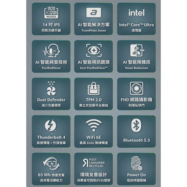 【Acer 宏碁】14吋Ultra 7 輕薄商用 AI筆電(TravelMate/TMP414RN-54-79FF/Ultra 7-155U/16GB/512GB/W11P)