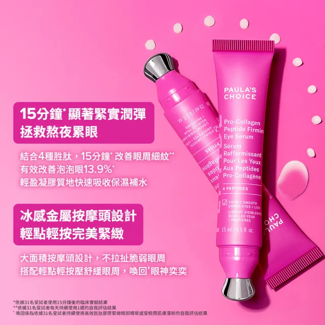 【PAULA’S CHOICE 寶拉珍選】高效胜肽膠原緊緻眼部精華15ml(新品上市)