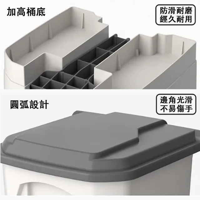 【ZHIPU 芝浦】50L大容量垃圾桶 腳踏垃圾桶 商家兩用垃圾桶 戶外庭院垃圾桶 垃圾筒(加厚桶身 帶蓋隔味 隱