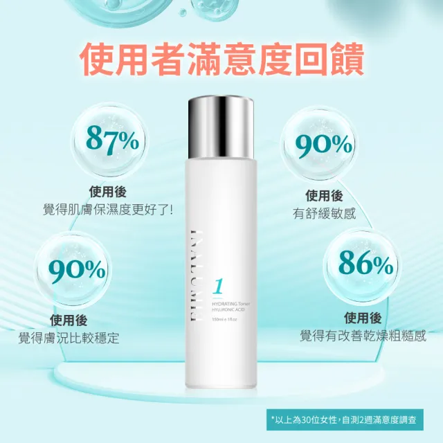 【INALUMIE 芙木之光】多重玻尿酸保濕精華化妝水x3瓶(150ml/瓶、化妝水、精華水、保濕舒緩敏弱肌)