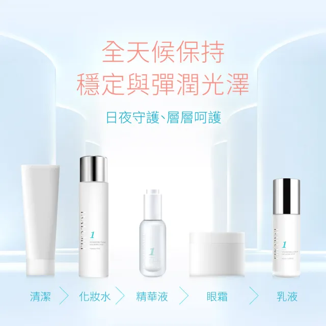 【INALUMIE 芙木之光】多重玻尿酸保濕乳液x2瓶(50ml/瓶、專利二裂酵母、多重玻尿酸、B5)